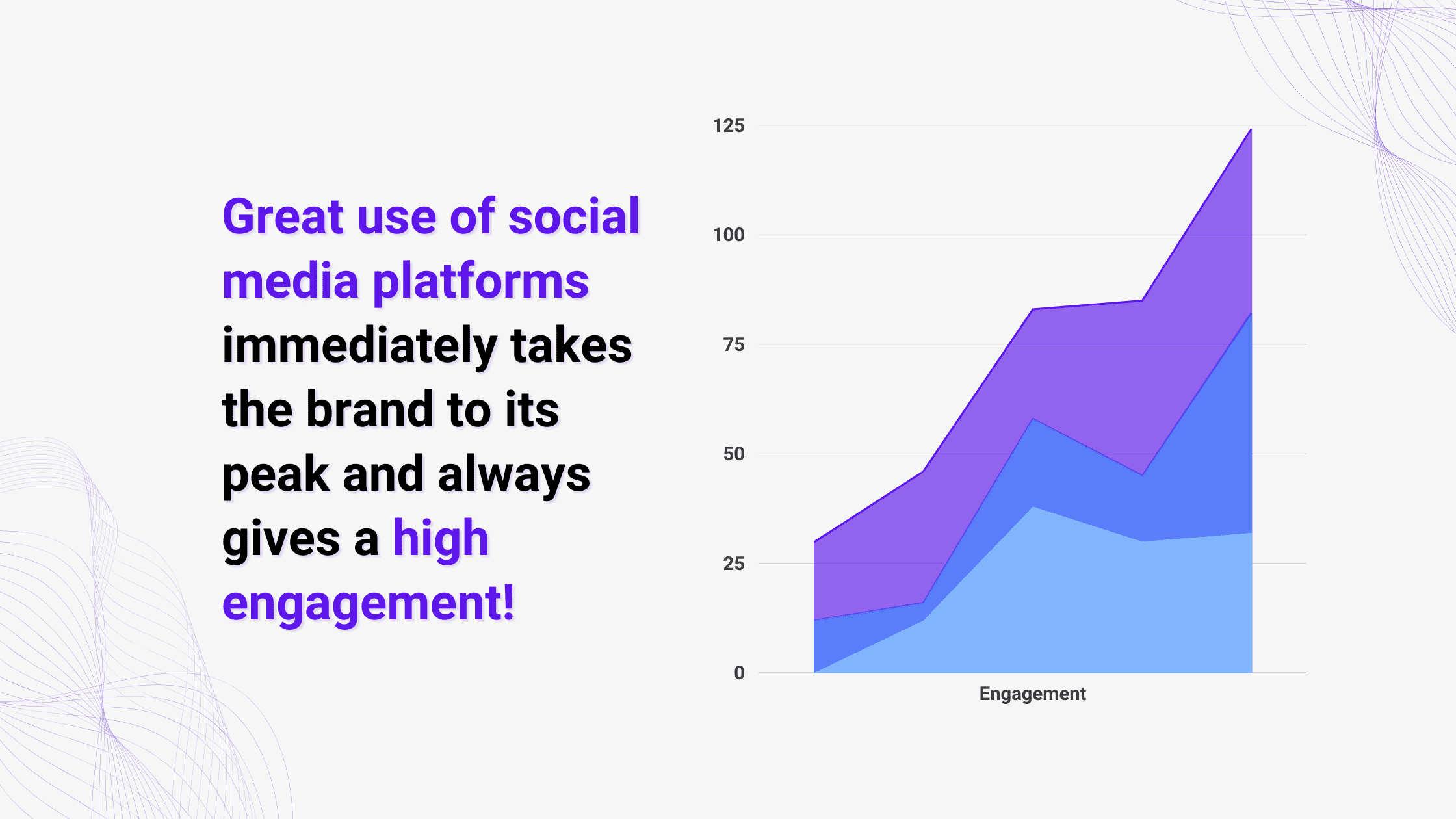 SMM Biz InternalImg social media marketing tips